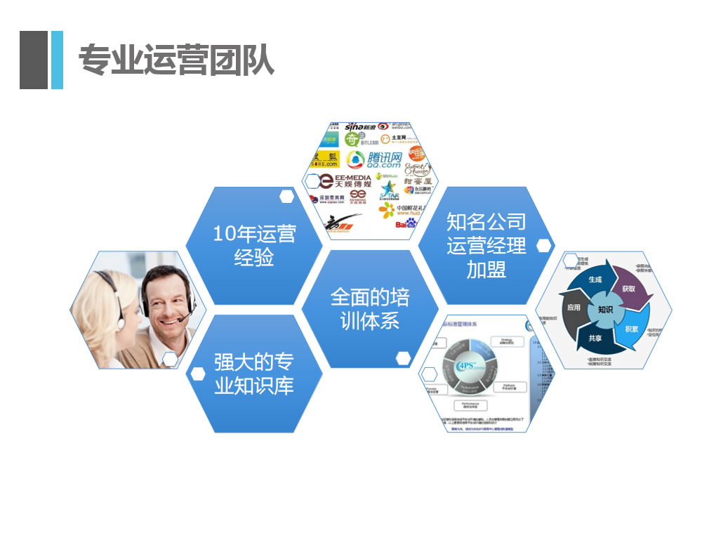 意昂体育优势