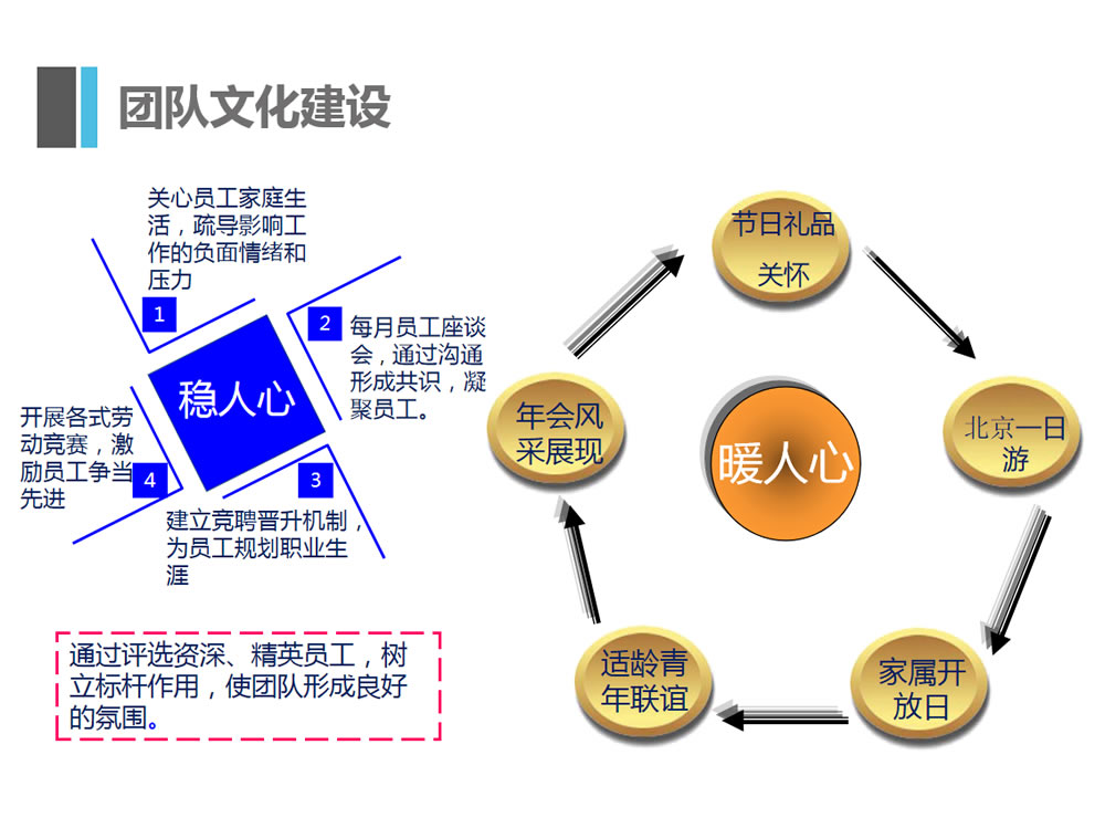 意昂体育优势