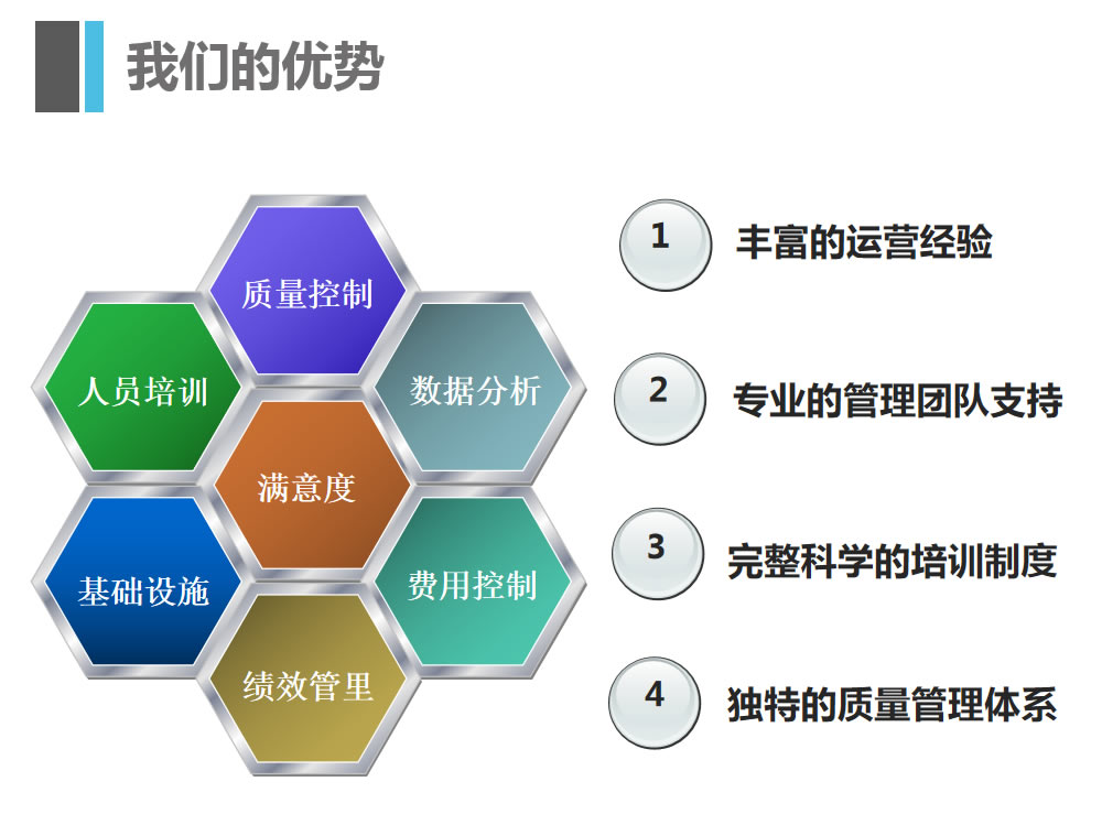 意昂体育优势