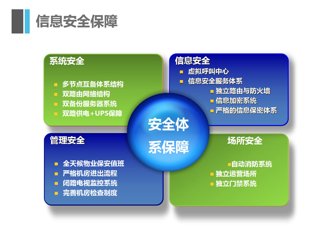 意昂体育优势