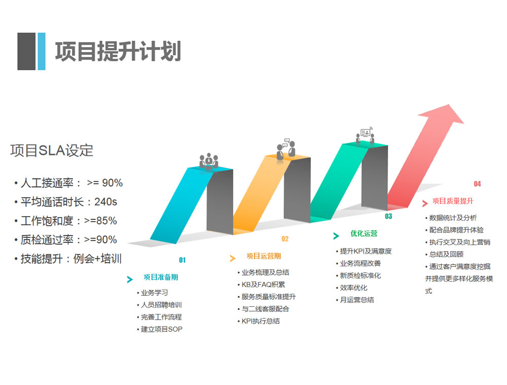 意昂体育优势